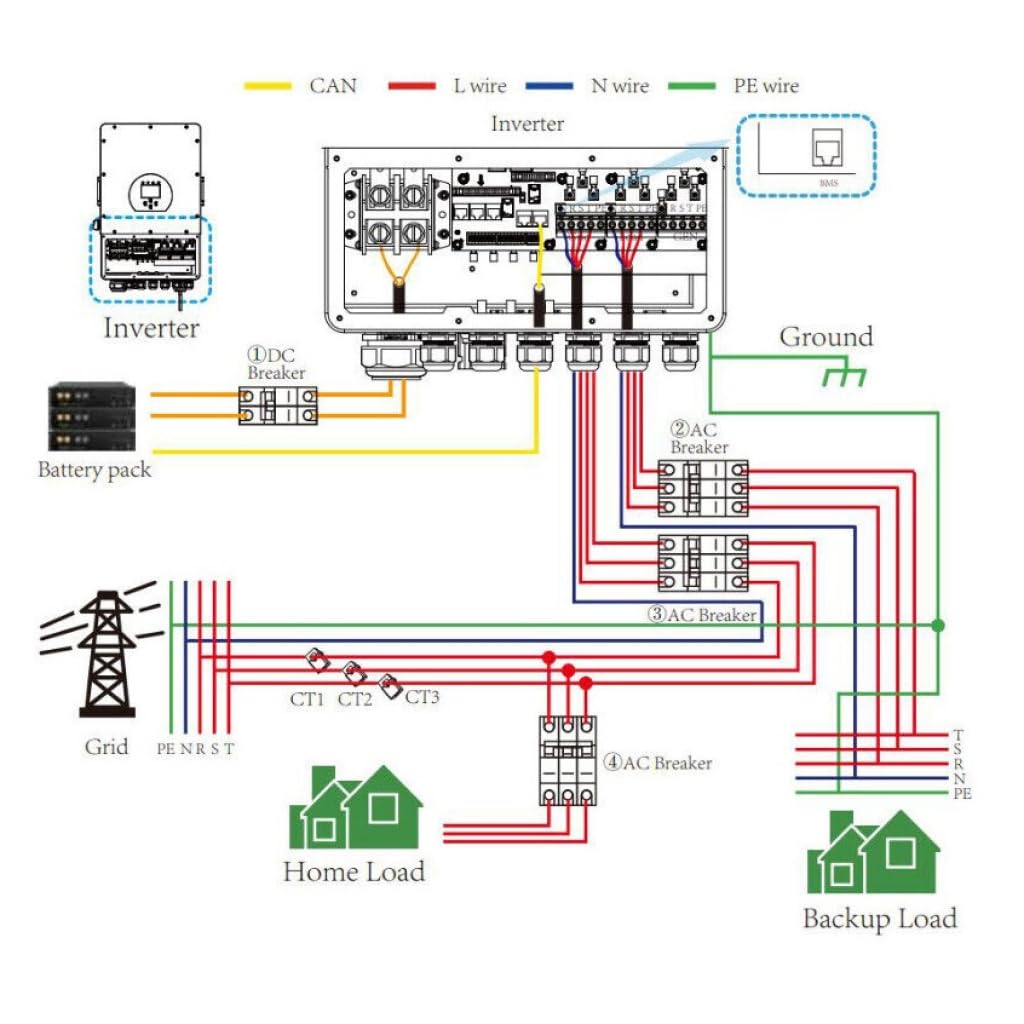 Onduleur photovoltaïque, onduleur triphasé, Hybride on-Grid/Off Grid, CEI 0-21, écran Tactile Couleur LCD, Smart mètre, WiFi et TA Inclus, Garantie 10 Ans, IP65 (12 KW)