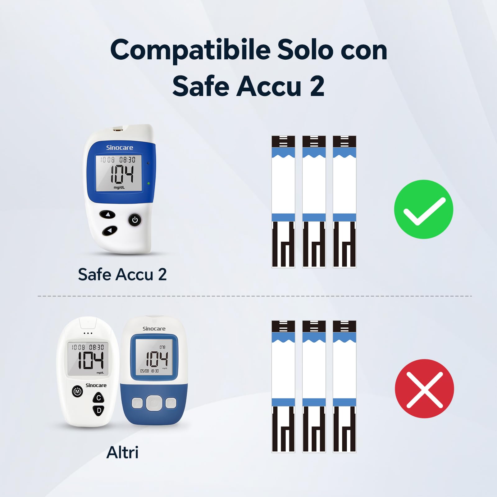 Sinocare Safe Accu2 Strisce Reattive per Glicemia, 200 pezzi Strisce Glicemia Senza Lancetta, Strisce Reagente Glucosio Adattabili [solo a Safe Accu2] [Lancetta non incluso]