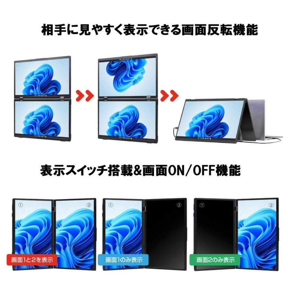 デュアル液晶モニター　itprotech Amazon.co.jp: ITPROTECH アイティプロテックモバイルモニター