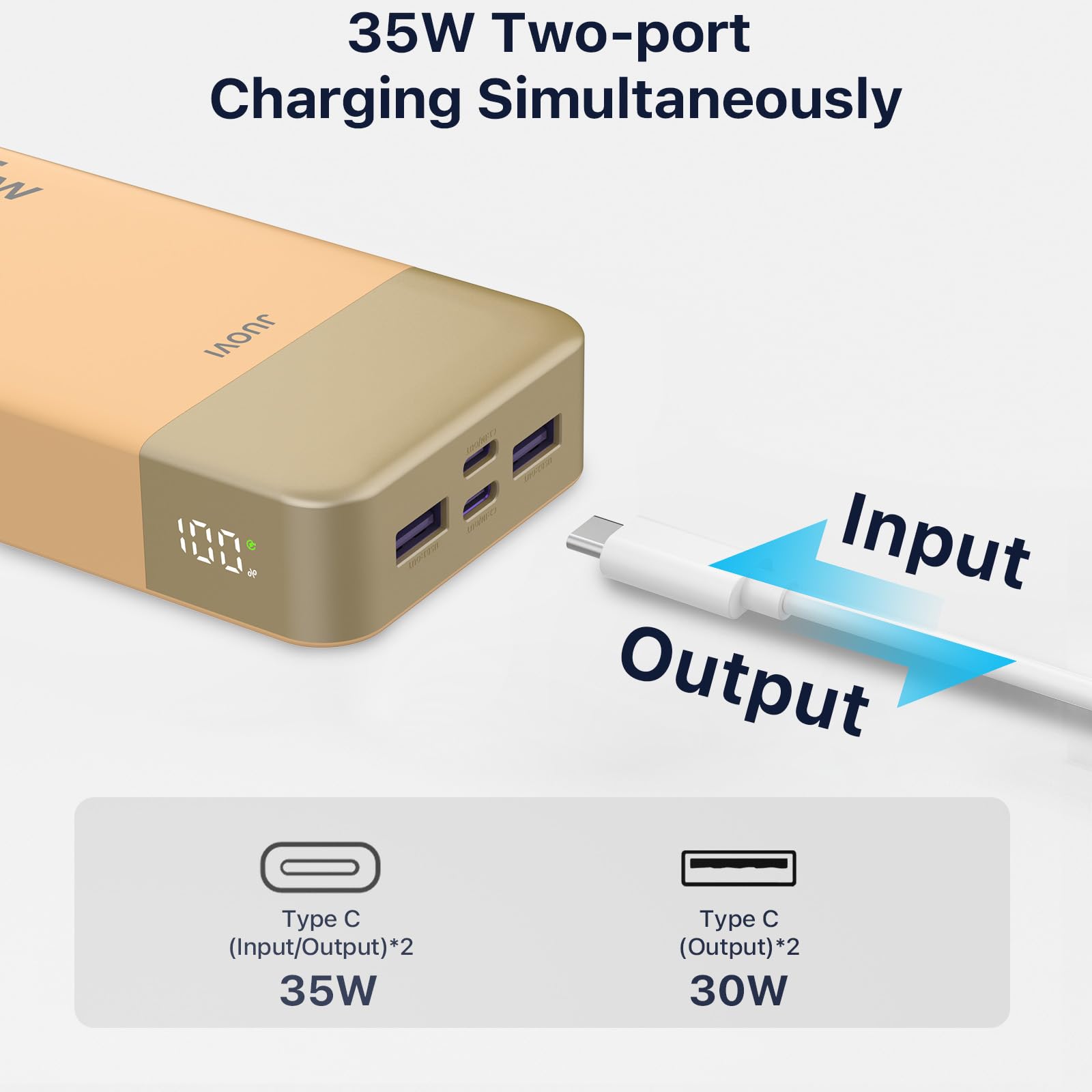 JUOVI J2651 Power Bank 35W 20000mAh USB C In & Out Power Bank, pacco batteria con QC3.0+PD3.0 35W ad alta velocità di ricarica per auricolari Bluetooth, telefono cellulare, tablet (Arancione)