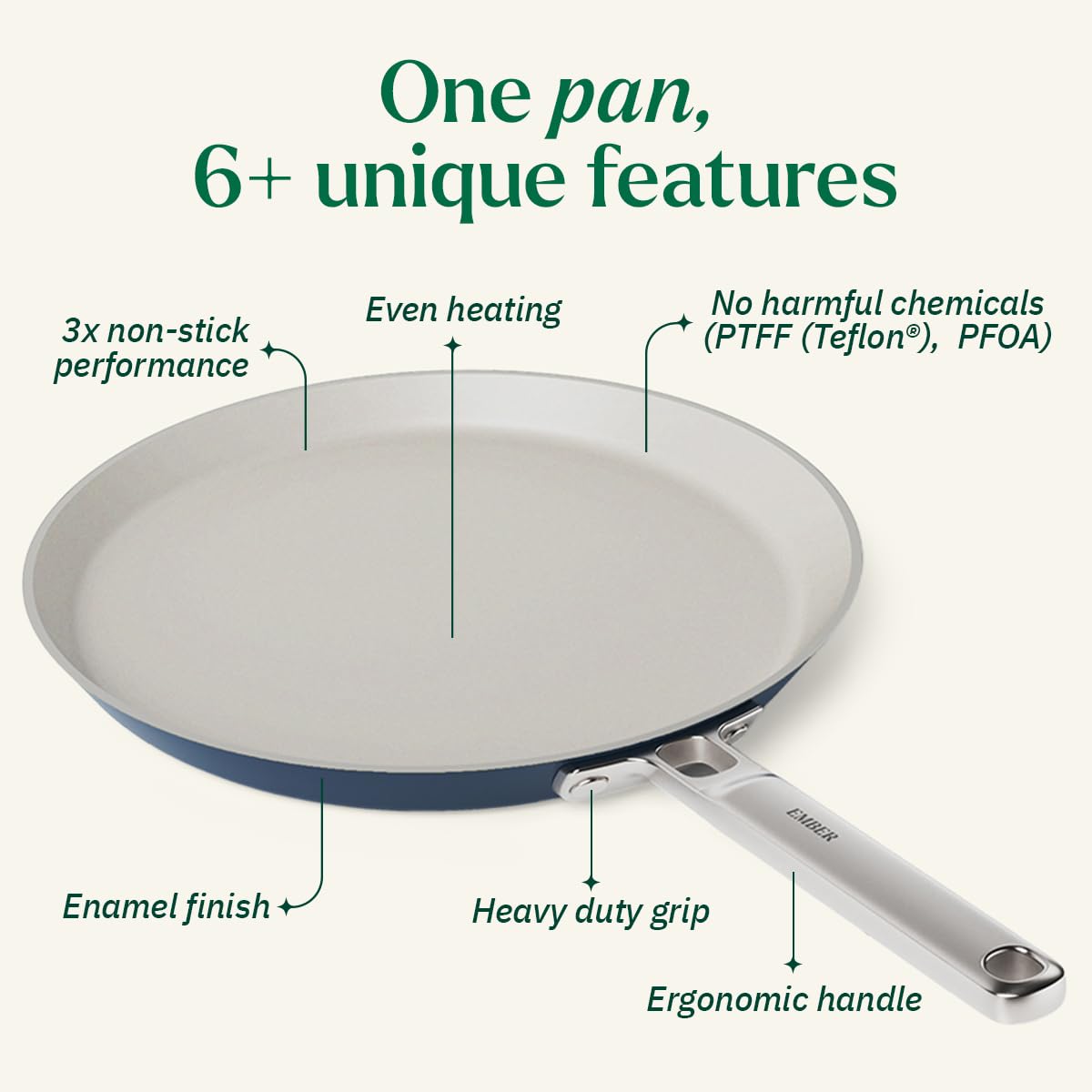 Ember Cookware Arcilla Ceramic Non Stick Dosa Tawa 28cm | Stainless Steel Handle | with Spatula | Induction Safe | Non Toxic Tawa | PFAS, PTFE & PFOA Free | Capri Series | Blue Ember Cookware Arcilla Ceramic Non Stick Dosa Tawa 28cm | Stainless Steel Handle | with Spatula | Induction Safe | Non Toxic Tawa | PFAS, PTFE & PFOA Free | Capri Series | Blue