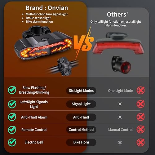 Miniatura 2 de ONVIAN Smart Bike Tail Light with Turn Signals, Bike Horn Bike Alarm with Remote, Rechargeable Rear Bike Light, Waterproof Auto ONOff Bicycle Lights
