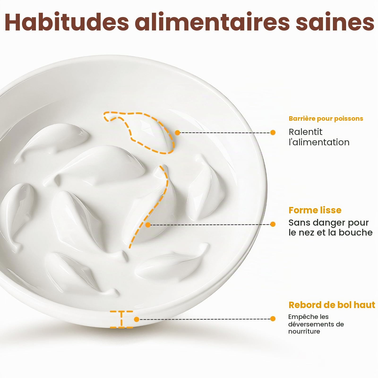 PETTOM Gamelle Anti Glouton Chat Céramique Surélevée avec Bambou Support, Anti Vomissements Gamelle pour Chat Manger Lentement pour Aliment Sec Humide (Blanc, Baleine)