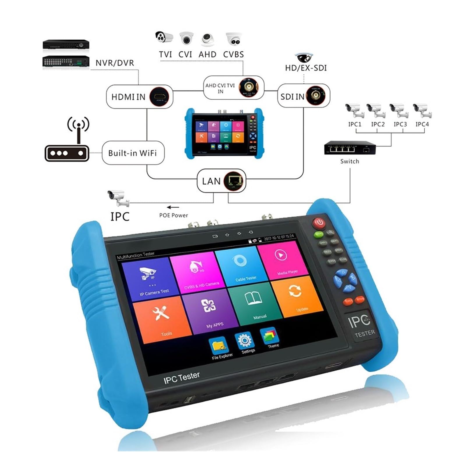 IPC 9800adh Plus CCTV Tester con POE per Telecamere IP - Diagnosi Segnale HD Audio/Video per Camere Analogiche