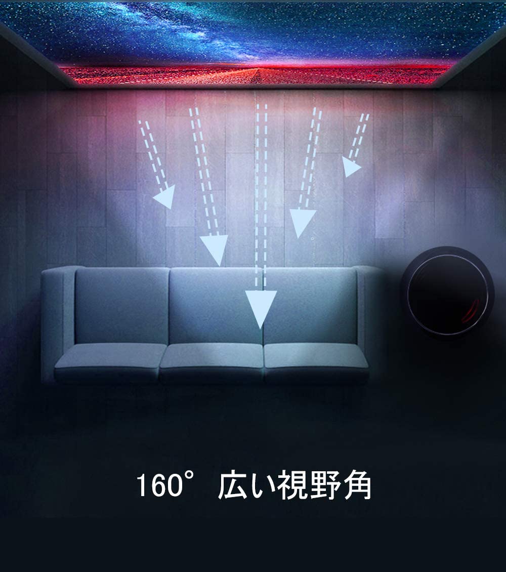 Amazon | Faminodeプロジェクタースクリーン,壁掛け式スクリーン