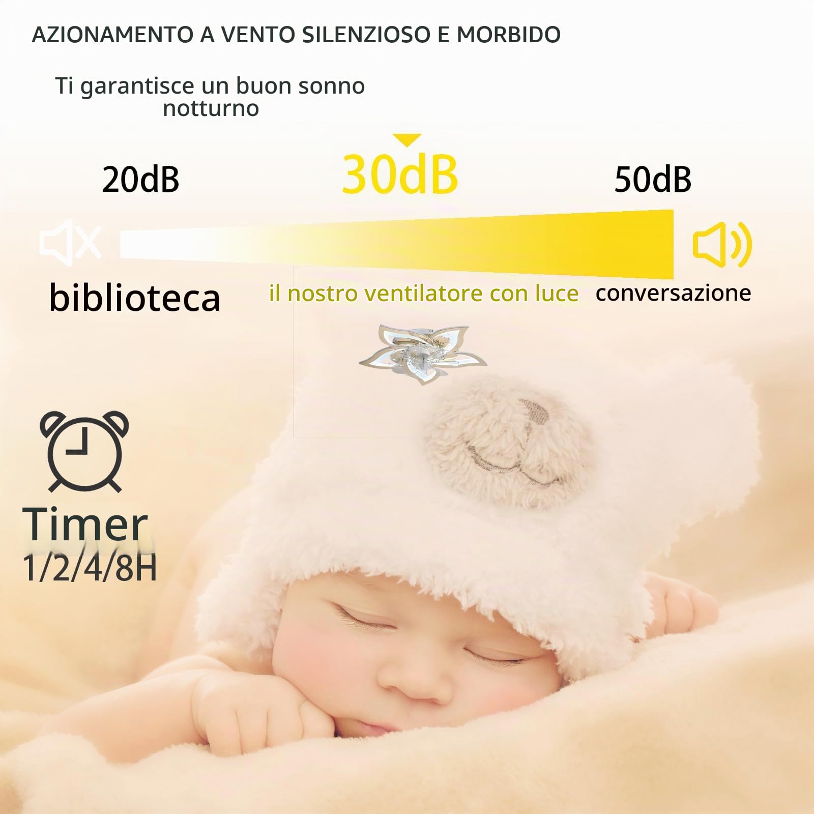 Ventilatore Da Soffitto Con Luce E Telecomando, Silenzioso Lampadario Con Ventilatore Da Soffitto Dimmerabile A 6 Velocità Reversibile Lampadario Ventilatore Per Cucina, Soggiorno-Gold