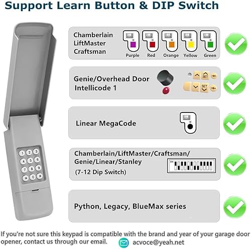 Miniatura 2 de Teclado universal para abridor de puerta de garaje, repuesto para Chamberlain Liftmaster Genie Lineal Multi-Code Sears Craftsman Overhead Door