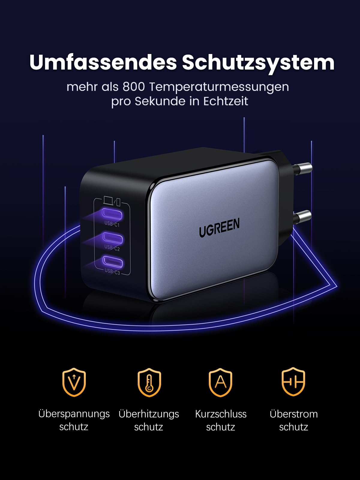 UGREEN Nexode USB C Ladegerät 65W GaN Netzteil mit 3X USB-C-Port Schnellladegerät Kompakt Charger kompatibel mit MacBook Pro/Air, HP Laptop, iPad, iPhone 17, Galaxy S24