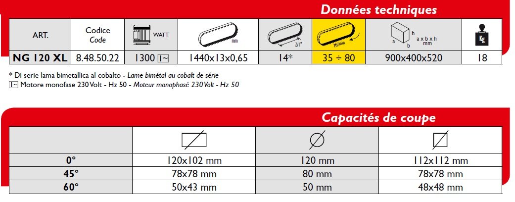 Femi france Scie à ruban métal femi coupe rapide +50% - coupe max 120mm - ng120xl