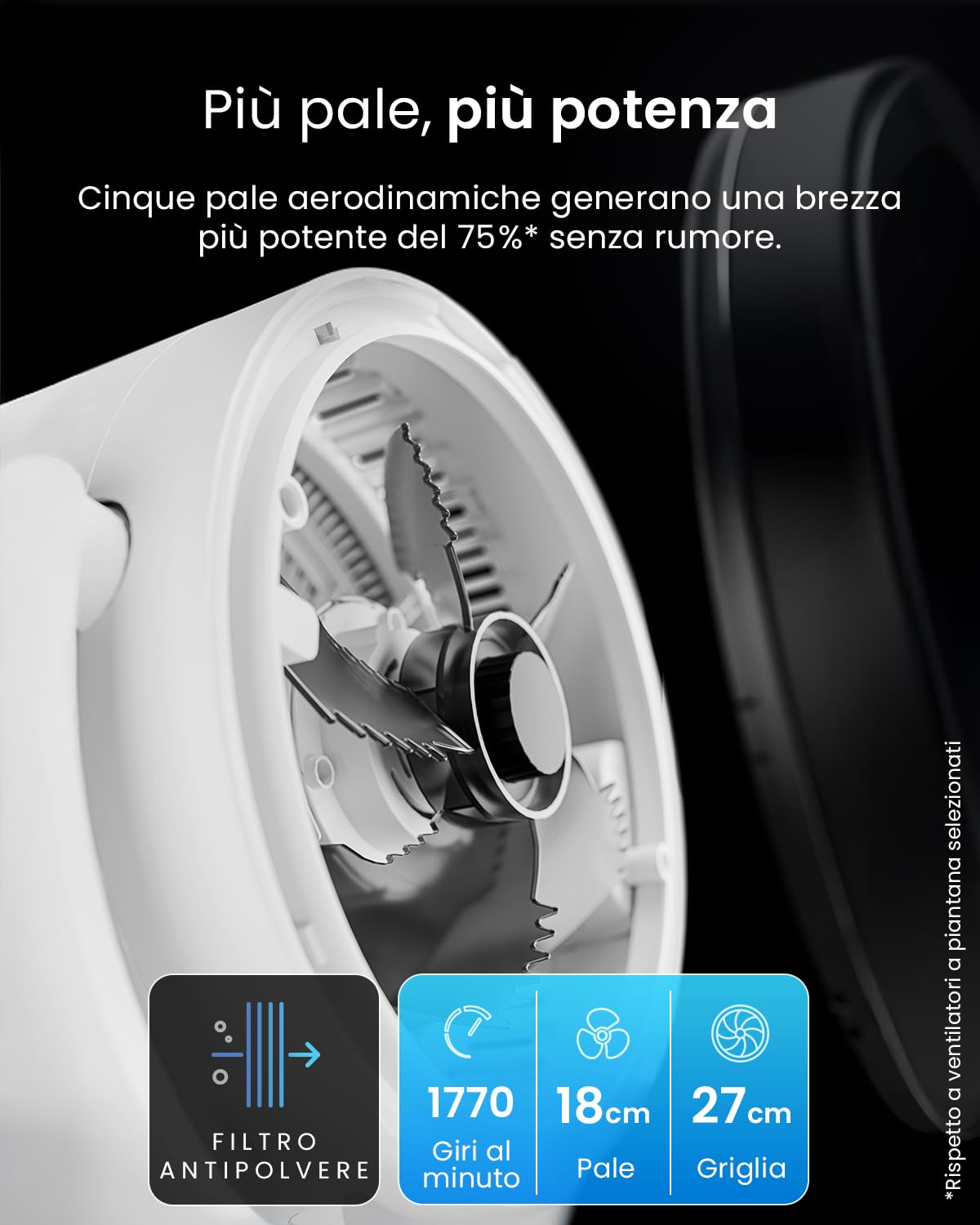 Pro Breeze AirFlo Ventilatore 20dB Ultra Silenzioso– 9 Velocità, Da Ventilatore a Piantana(109 cm) a Ventilatore da Tavolo(60 cm), Oscillazione Vortex 95°/135°, Casa e Ufficio, Telecomando