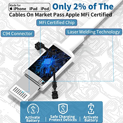 [Apple Mfi Certified] Iphone Fast Car Charger, Barmaso 4.8A Dual Usb Smart Power Rapid Car Charger With 2 Pack Lightning Cable Quick Car Charging For Iphone 14 13 12 11 Pro Max/Xs/Xr/Se/X/Ipad/Airpods #TOP1