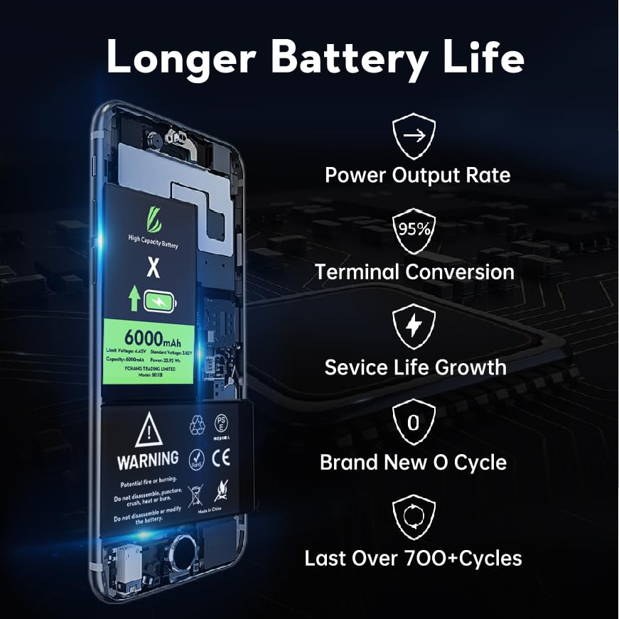 iPhone X 64GB 美品 バッテリー83% Replacement Internal Li-on 2716mAh Battery for All Apple Iphone 10
