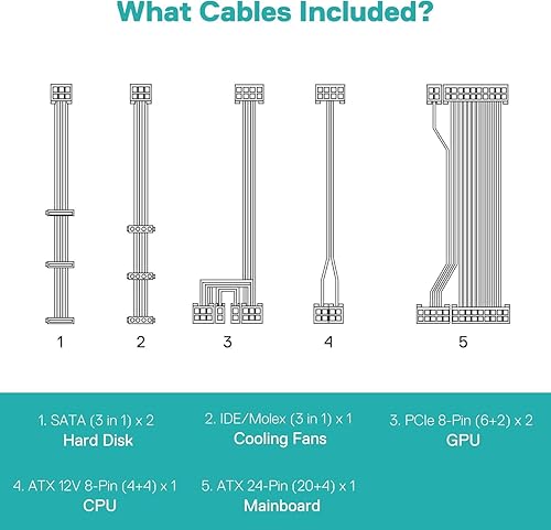 Miniatura 81 de Redragon Fuente de alimentación RGPS-850W 80+ Gold de 850 vatios con ATX 3.1 y PCIe 5.1 totalmente modular, cable de 12VHPWR incluido, condensadores
