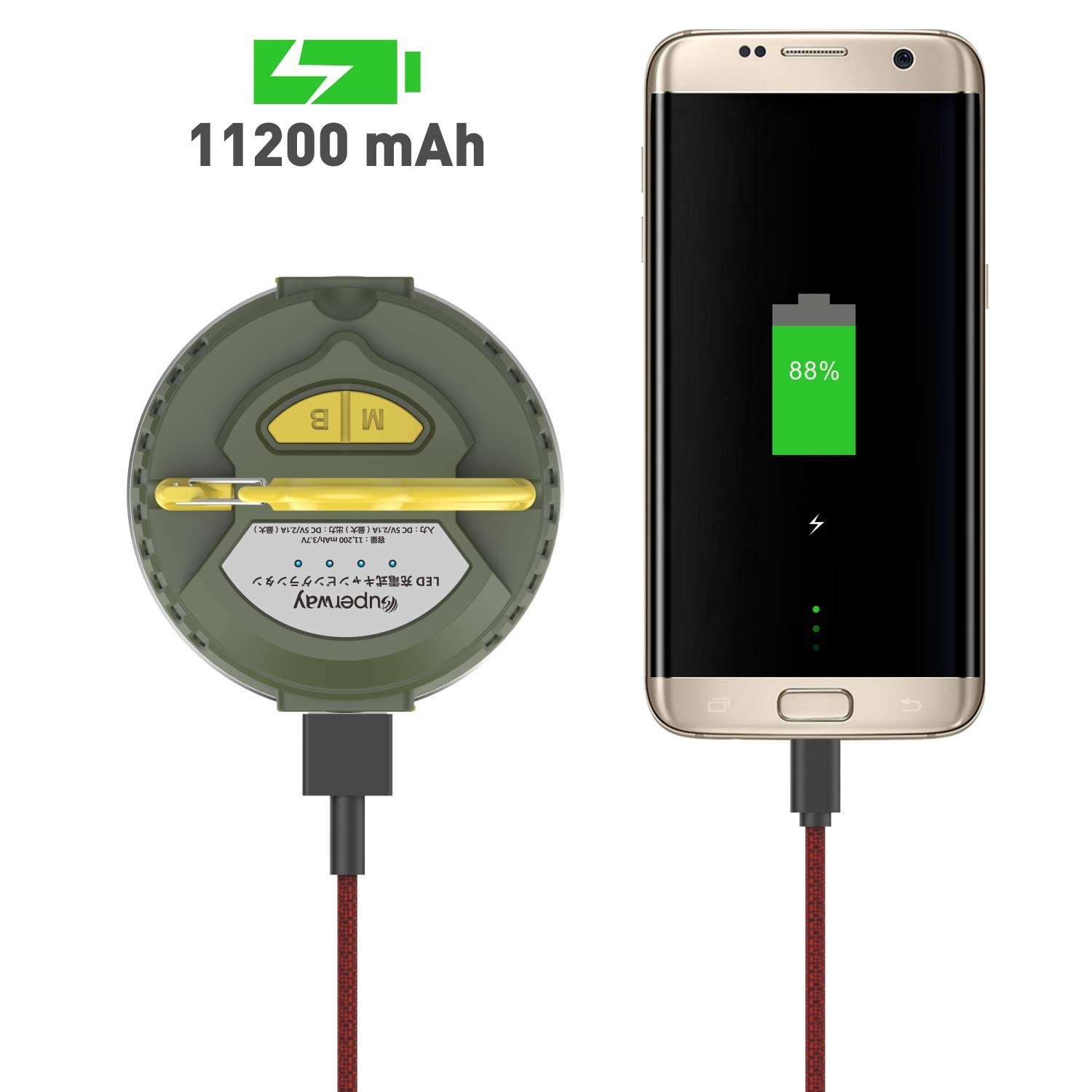 Superway LEDランタン　13400mAh 充電式3色切り替え Amazon.co.jp: LEDランタン Superway 三色切替 昼光色 昼白色