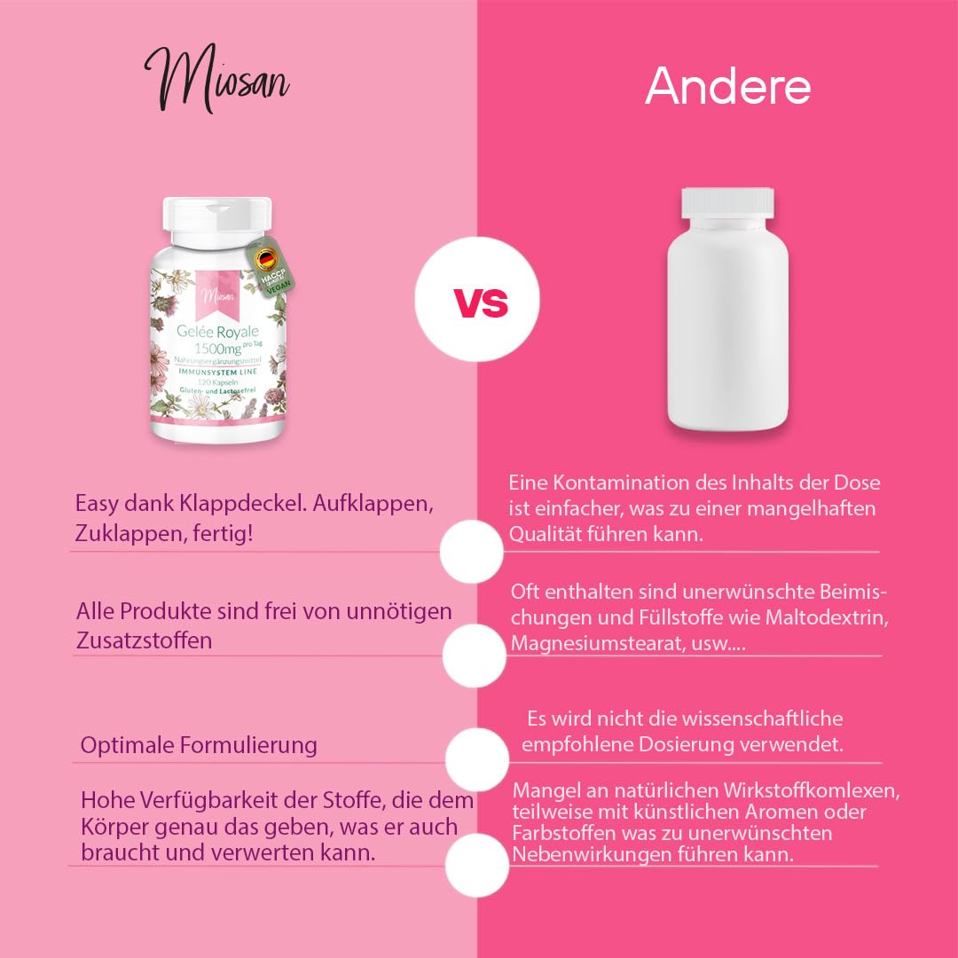 Gelée Royale 1500mg - IMMUNSYSTEM LINE - mit 1500mg davon 60mg 10-HDA - 120 Kapseln - Hochdosiert - 100% Vegan – Herstellung & Laborprüfung in Deutschland | MIOSAN® CLUB - Exklusives Wohlbefinden