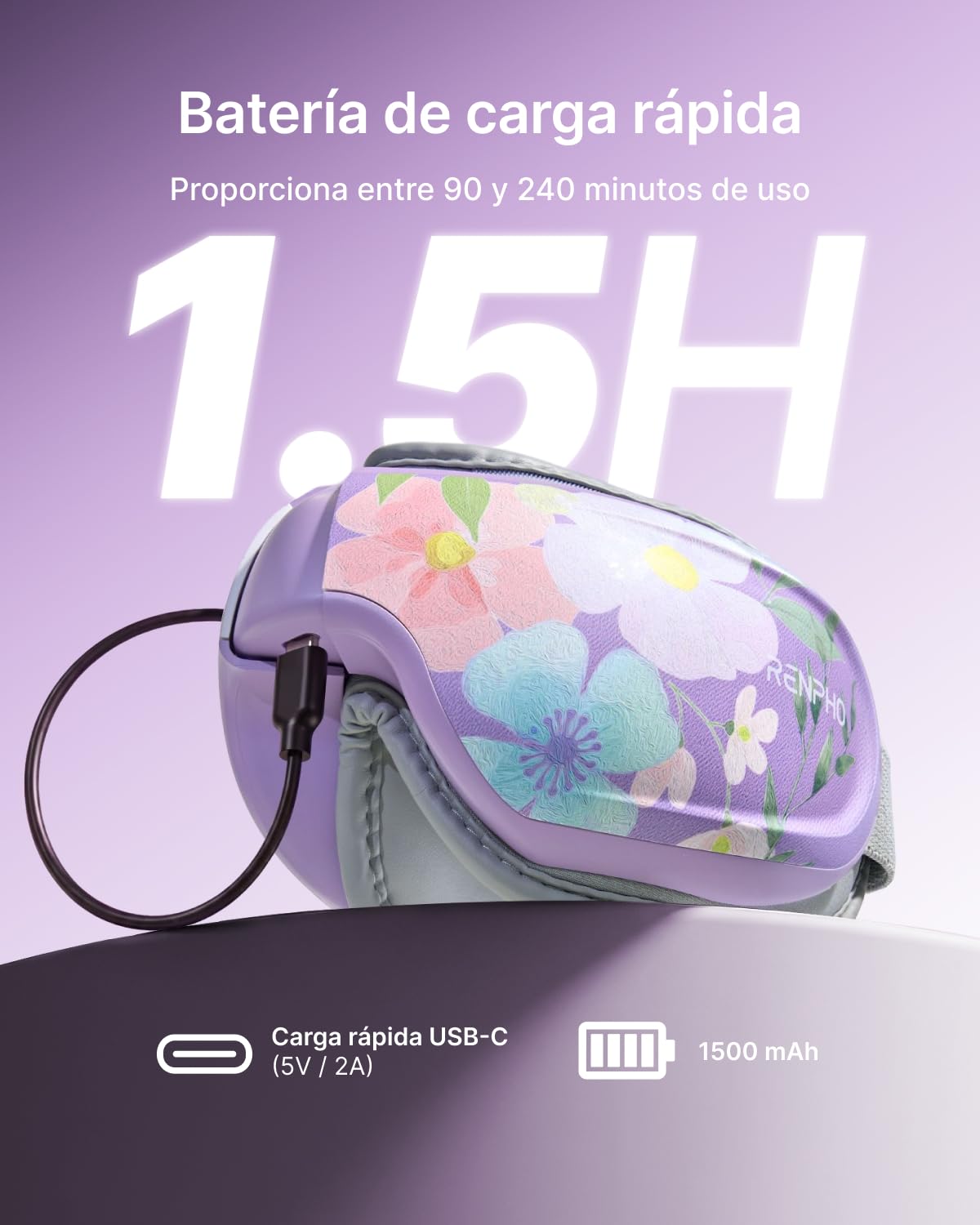 RENPHO Masajeador de Ojos con Calor y Frío y Control por Voz, Regalos Originales para Mujer Mamá, Antifaz Masajeador para Migraña, Ojos Secos y Alivio del Estrés - Eyeris 3