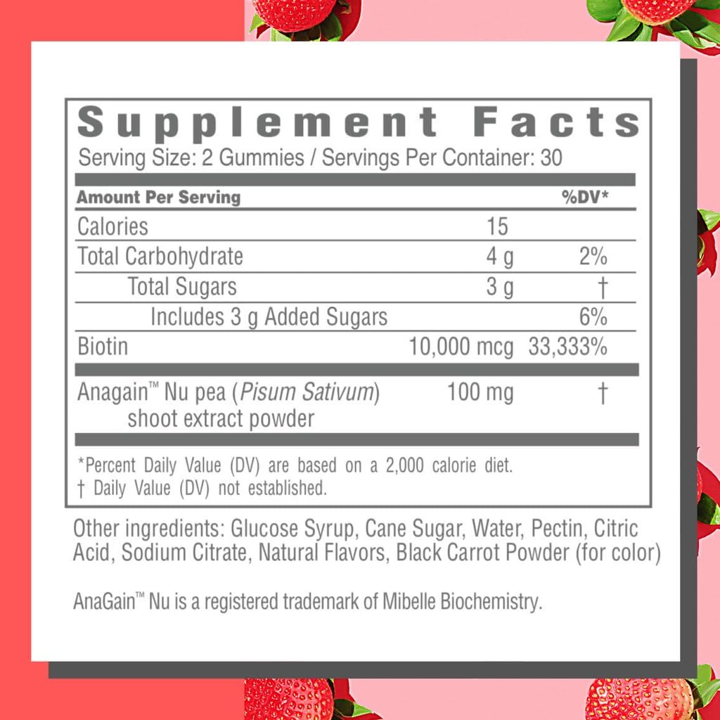 Consult Health BIOTIN GAIN Gummies with ANAGAIN - Reduce Hair Loss - Clinically Tested - 10,000 mcg Biotin Vitamin B7 to Support Healthy Hair Growth, Skin and Nails for Women and Men - 60 Count