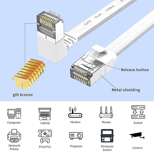 Cable Ethernet Cat7 20FT Angulado Plano RJ45 1000Mbps miniatura 5