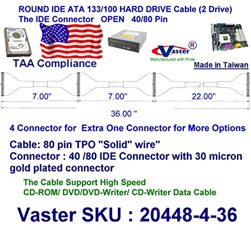 Cable de datos IDE redondo de 36 pulgadas