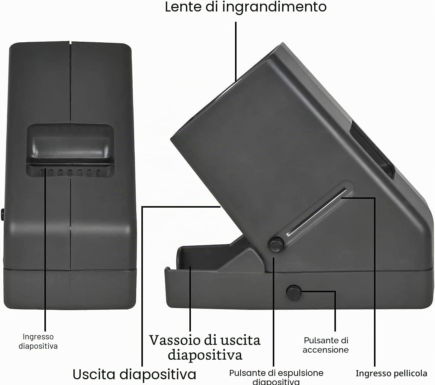 35 mm, ingrandimento 3x e visualizzazione da tavolo illuminata a LED e funzionamento a batteria, per diapositive da 35 mm e negativi del film positivo (batterie 4AA incluse)