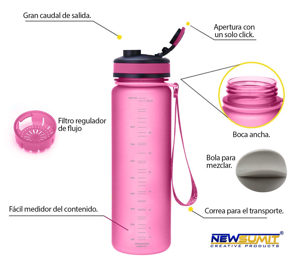 NEWSUMIT Borraccia Sportiva Tritan 1000ml - 1 Click, BPA Free, Con Filtro E Guida Idratazione - Rosa - 2