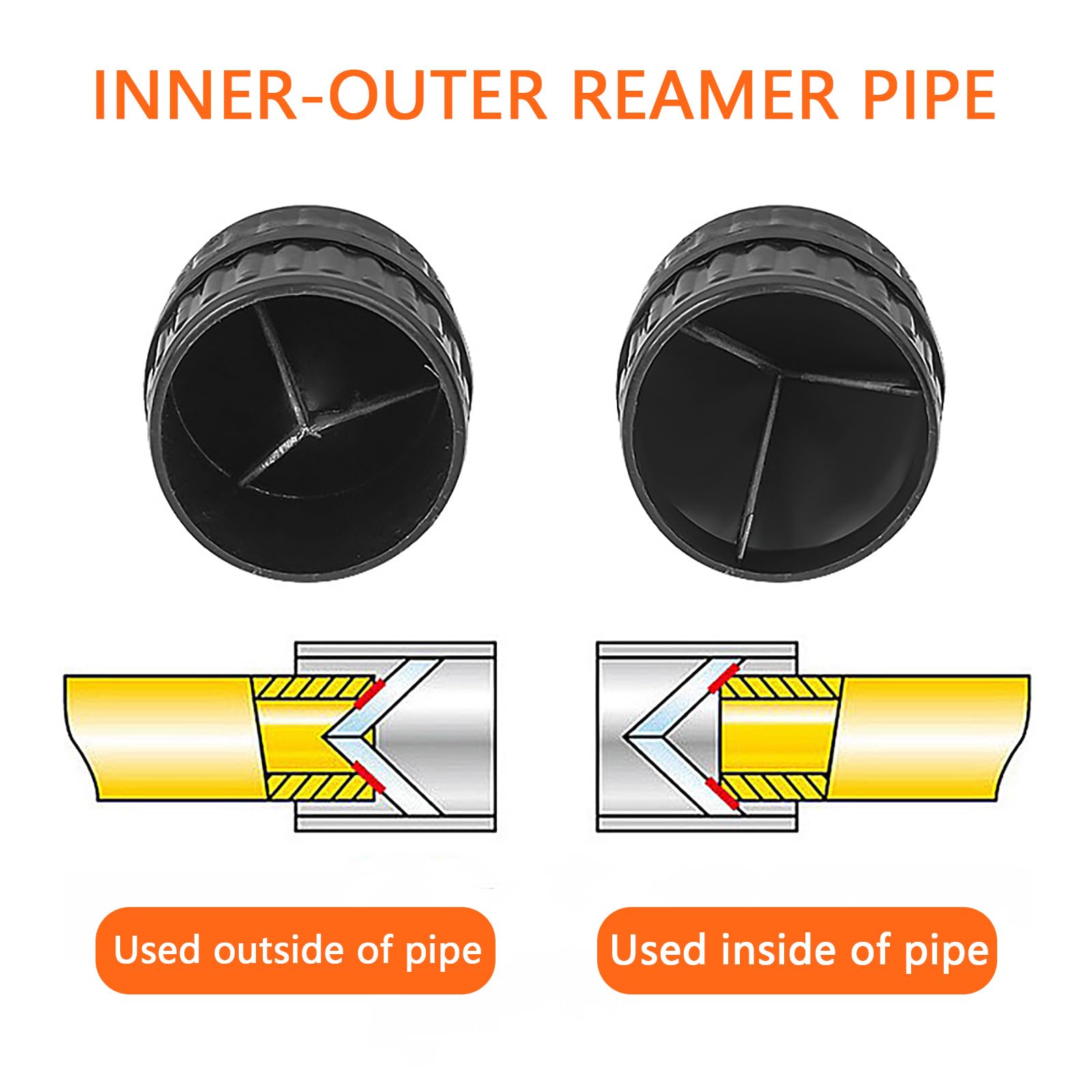 Black Manual 2 in 1 Pipe Deburring Tool Plastic Pipe Reamer Hand Chamfering Tool Inner-Outer Reaming Deburring Cutters Pipe Reamer for Copper Aluminum PVC PPR - Image 4