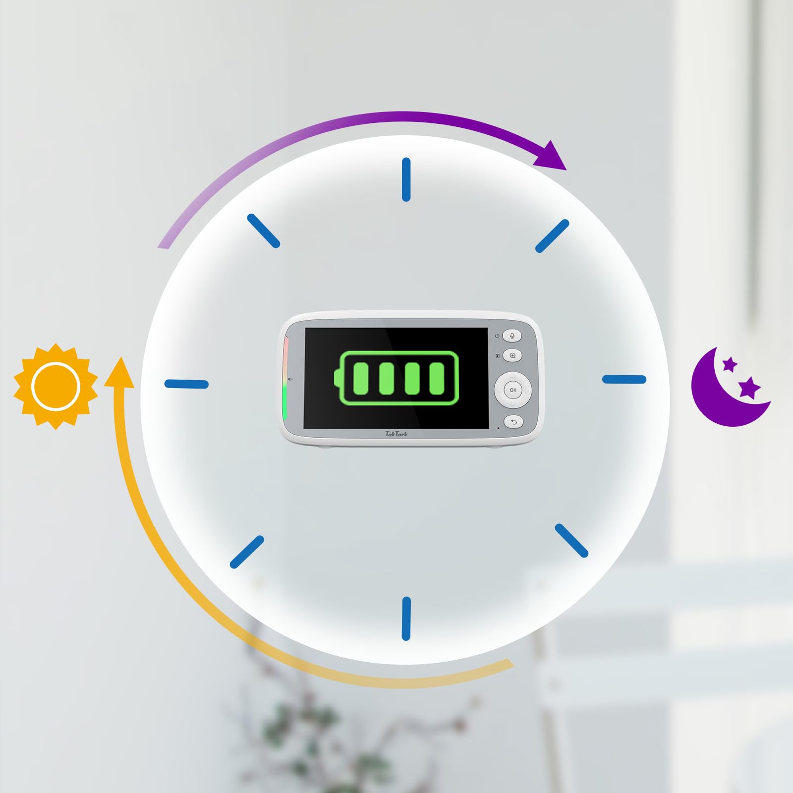 Diagram showing battery life cycle over 24 hours with sun and moon icons