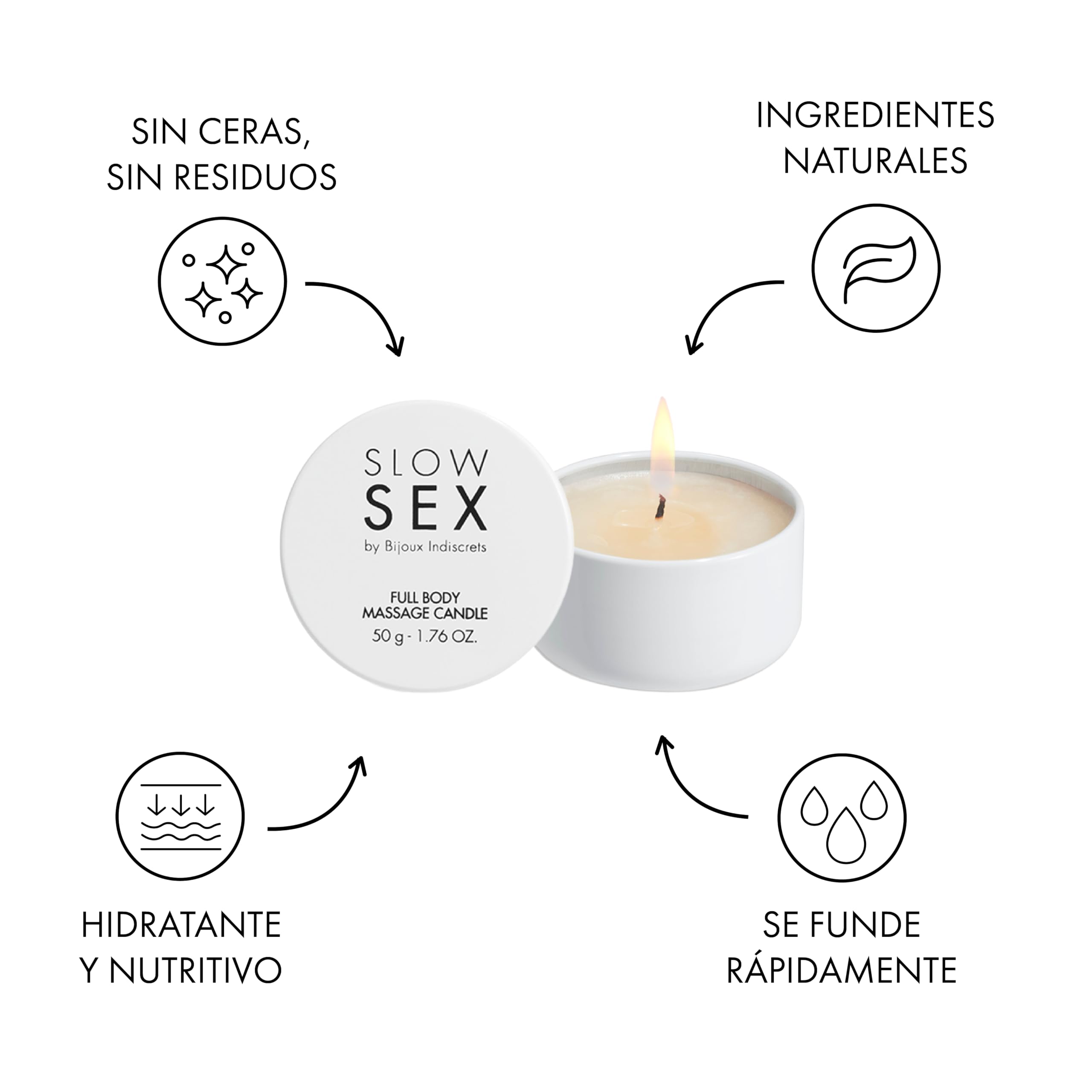 Erotische Massagekerze - Mit natürlichen und veganen Ölen - Wachsfrei - Kokosnussduft -Ganzkörpermassage - 50g mit Reiseetui