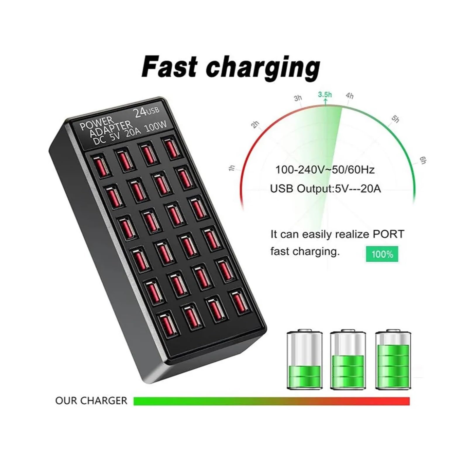 Chargeur USB 12 24 Multi-Ports HUB 100W, Station de Charge Universelle, Adaptateur d'alimentation Mural de Bureau for téléphones Mobiles,Gain De Place(24-Port USB(100W))