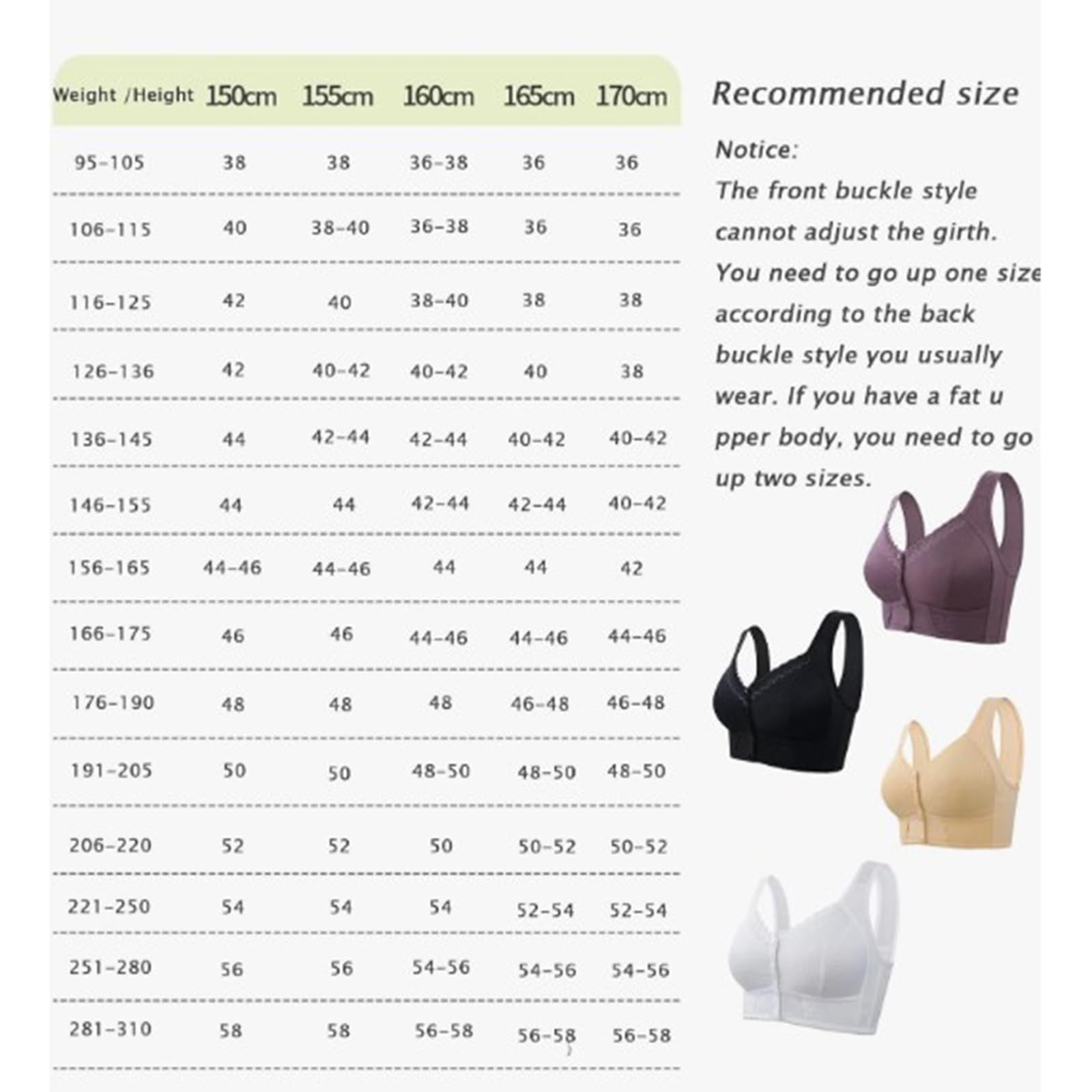 2er-Pack BHs für Damen, bügellos – Damen-BHs ohne Bügel, volle Unterstützung, Frontverschluss, weiche, kabellose BHs für Damen, große Brust, leicht, atmungsaktiv, gepolsterte BHs für Damen, volle