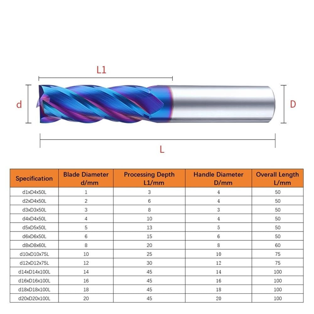 Fresas Planas con Revestimiento CNC 10 Uds 4 Flautas Carburo HRC65 | fresa de Metal para acero inoxidable, fresa de extremo(1.5x4x50mm)