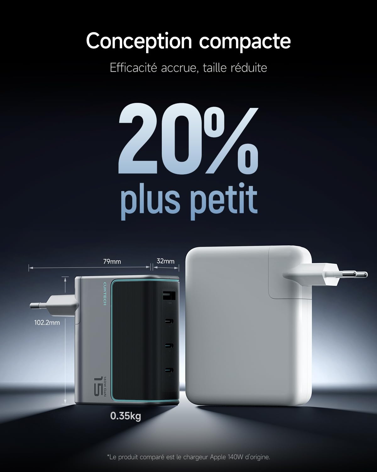 CUKTECH 15 140W Chargeur USB C, 4 Ports PPS PD3.1 et GaN III Tech Chargeur Rapide, Chargeur pour Ordinateur Portable, MacBook Air/Pro, iPad Pro, iPhone 17/16, Samsung S24/S23, Xiaomi, Switch