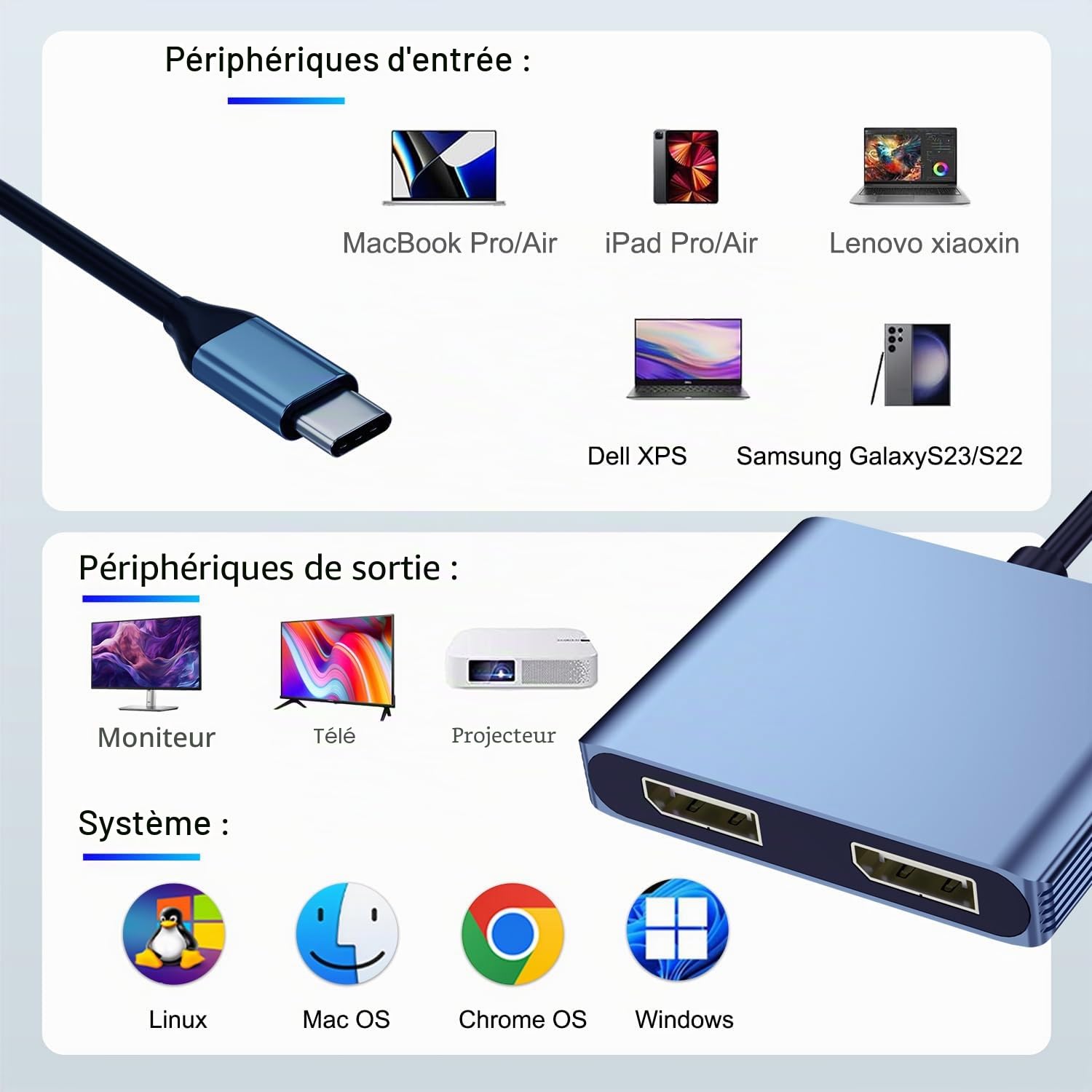 Adaptateur répartiteur USB C vers double DisplayPort 4K @ 30 Hz, adaptateur double moniteur pour écran étendu avec 2 DisplayPort/USB 3.0/100 W PD Charge rapide, compatible avec MacBook/HP/Dell/Lenovo
