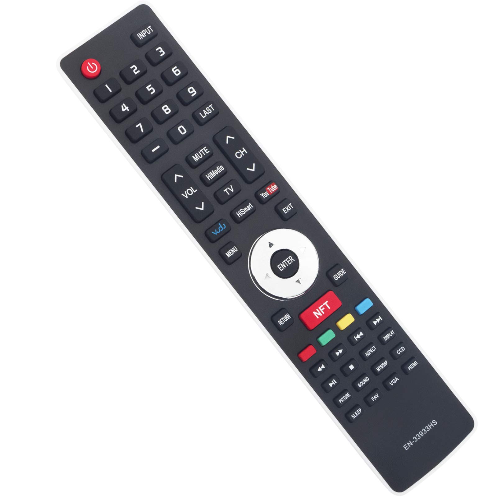 Amazon.com: EN-33933HS Replacement Remote Control Fit for Hisene