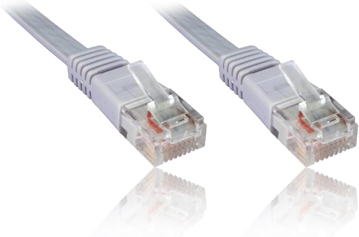 CDL Micro 20 m Flat Cat5e Patch Cable Grey