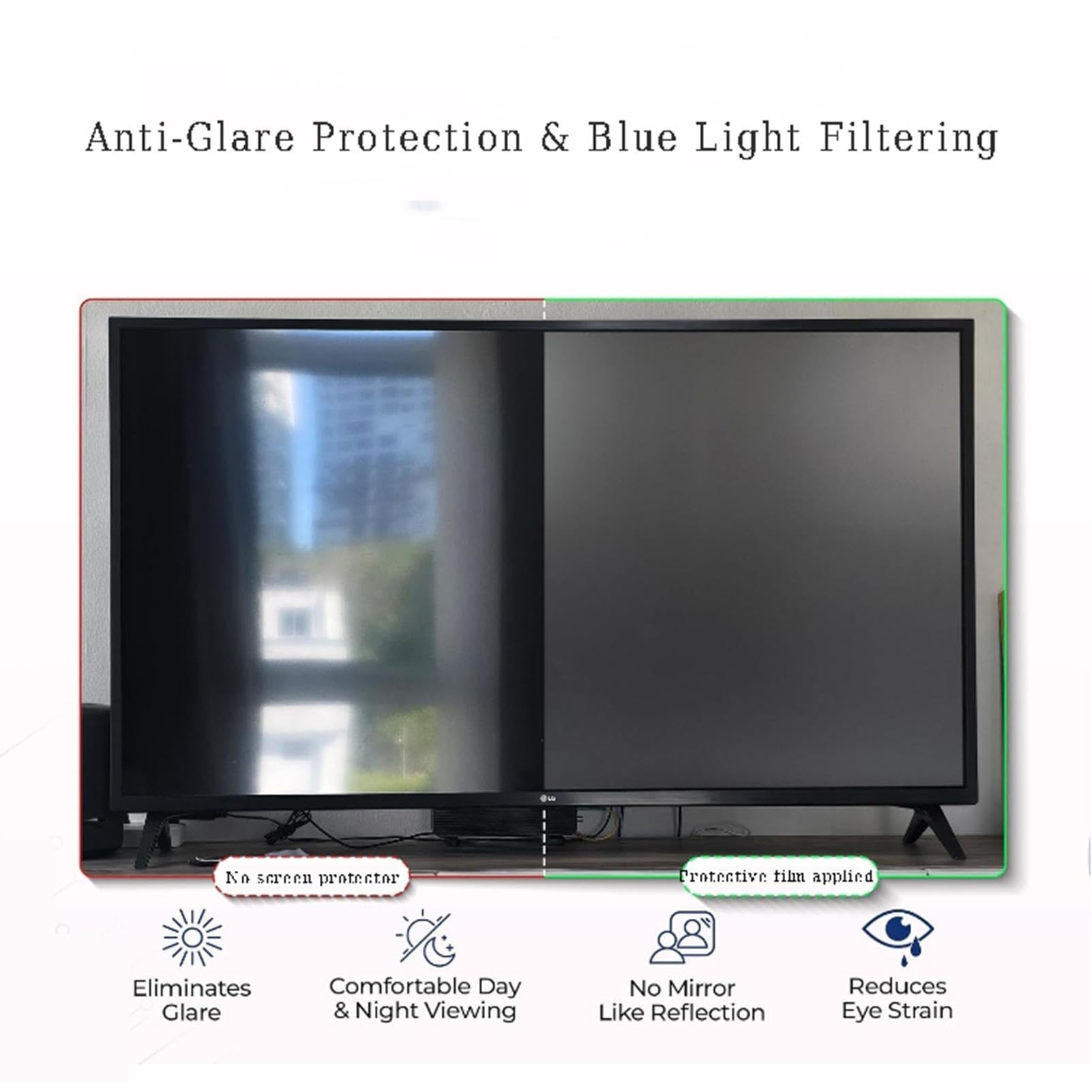 Antirreflejo Mate Protector De Pantalla TV Película Antirradiación