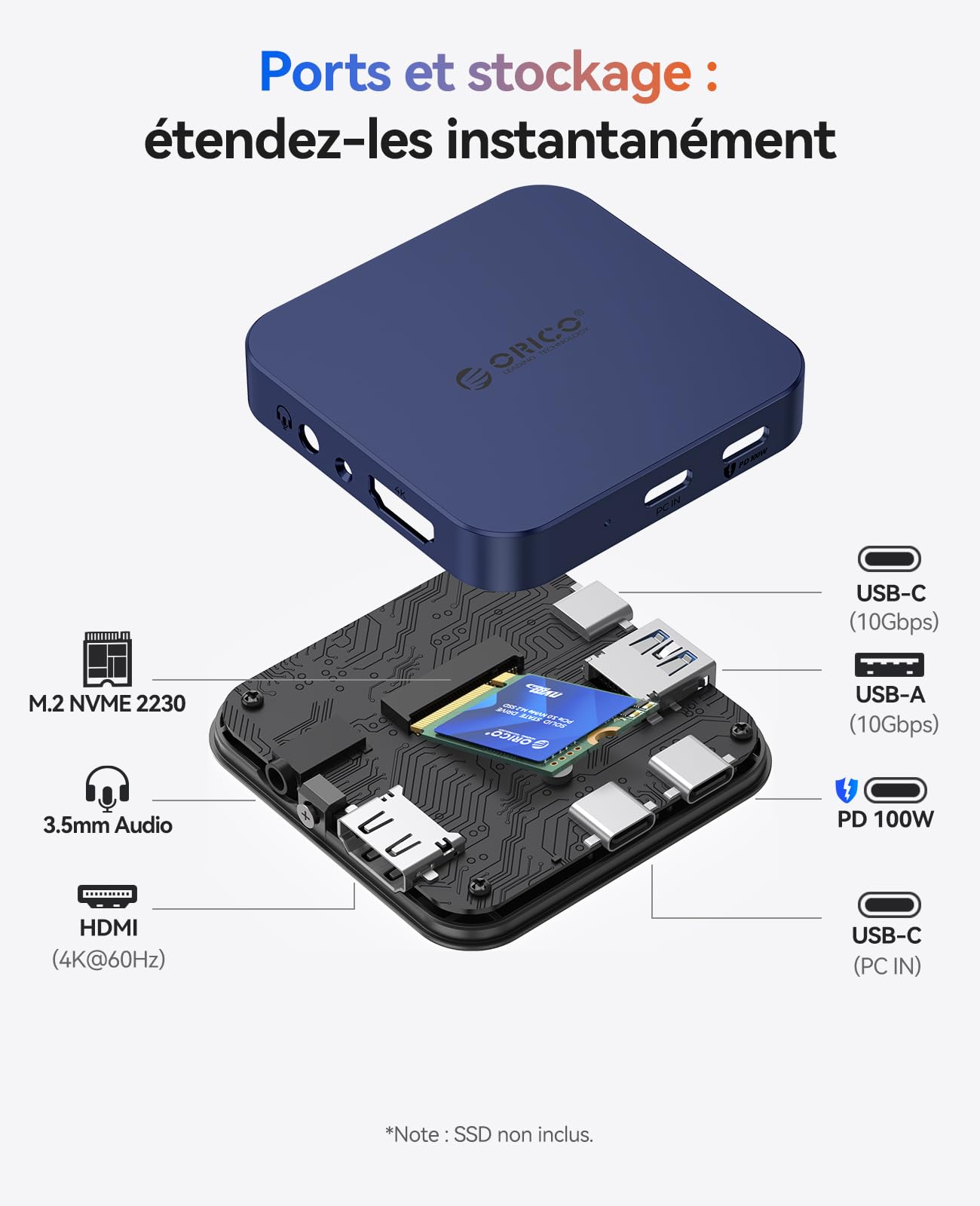 ORICO Station d'Accueil Magnétique USB C avec Boîtier SSD M.2 NVMe, Docking Station 6 en 1 avec HDMI 4K@60 Hz,PD 100 W, USB-A 10 Gbps, SD/TF, Audio. USB C Hub DockingStation pour iPhone/Dell HP Lenovo
