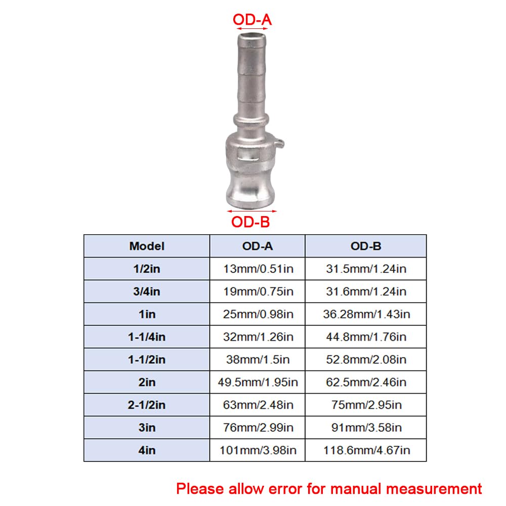 TopHomer Adaptador tipo E para manguera Camlock de 4 pulgadas