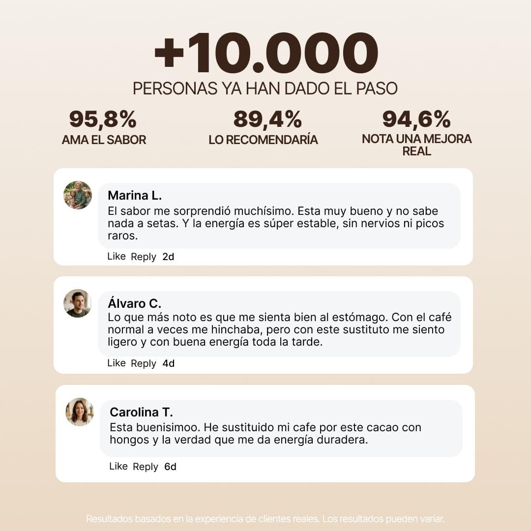 Cacao con Hongos Adaptógenos 7 en 1 – Melena de León, Cordyceps, Reishi, Chaga, Maitake, Ashwagandha y Maca – Energía Natural, Enfoque Mental y Bienestar Diario – 30 Raciones