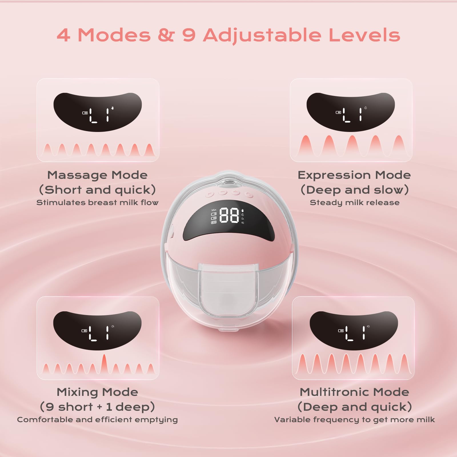 Hranio Tire-lait Électrique Portable Mains Libres Avec 4 Modes Et 9 Niveaux, Faible Bruit, Design Discret Pour Pompage En Déplacement, Accessoires De Rechange Inclus (lot 2