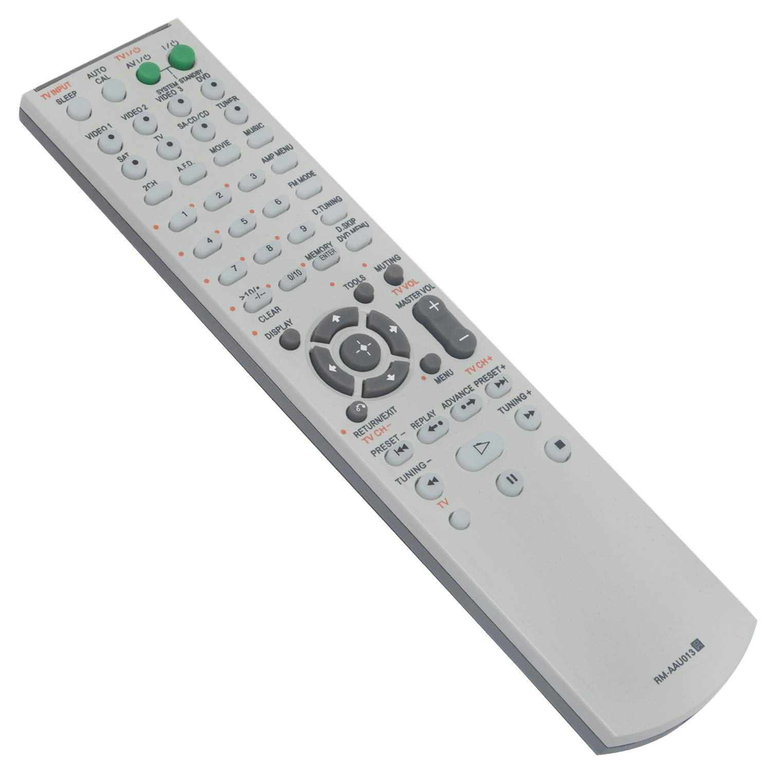 Telecomando Di Ricambio VINABTY RM-AAU005 Per SONY AV System (STR-DG500, STR-DG600, STR-K1600) – Sostituto Perfetto - 2