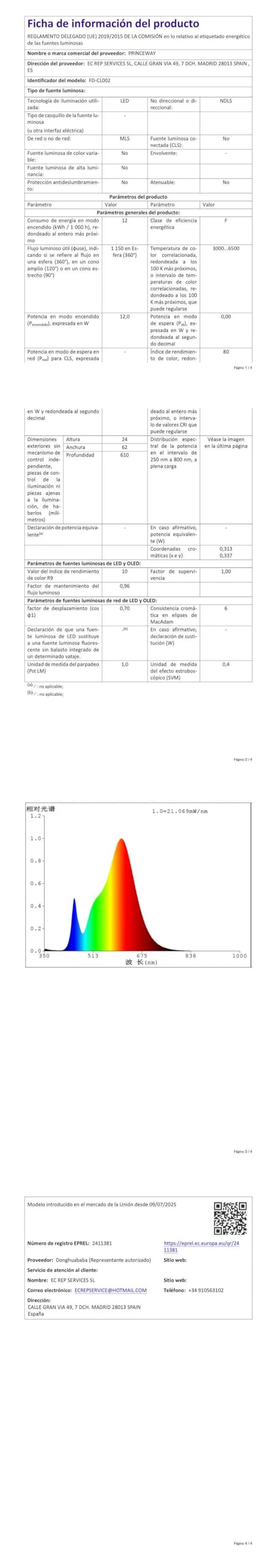 Lampara LED Regulable para Luce Cocina bajo Mueble, 12W 1080Lm Longitud 610MM Lampara Aplique de Pared LED con Interruptor, Cable de Alimentación y Enchufe, 5 Temperatura de Color