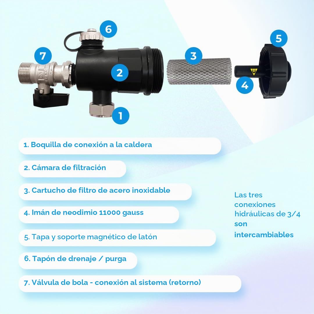 WK - Filtro decantador magnético para caldera con válvula de cierre de latón de 3/4 pulgadas, útil para filtración del agua, protege el sistema térmico de las impurezas