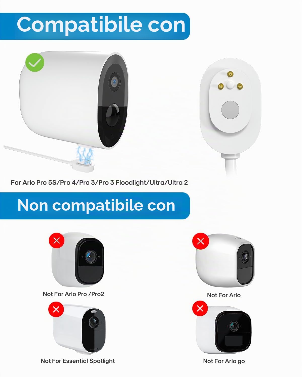 Caricatore del modulo solare, compatibile con Arlo Ultra/Ultra 2/per 4/per 3 telecamera di sicurezza dei proiettori, celle solari da 5 V/4 W, caricabatterie IP65, staffa regolabile, 3 pacchetti
