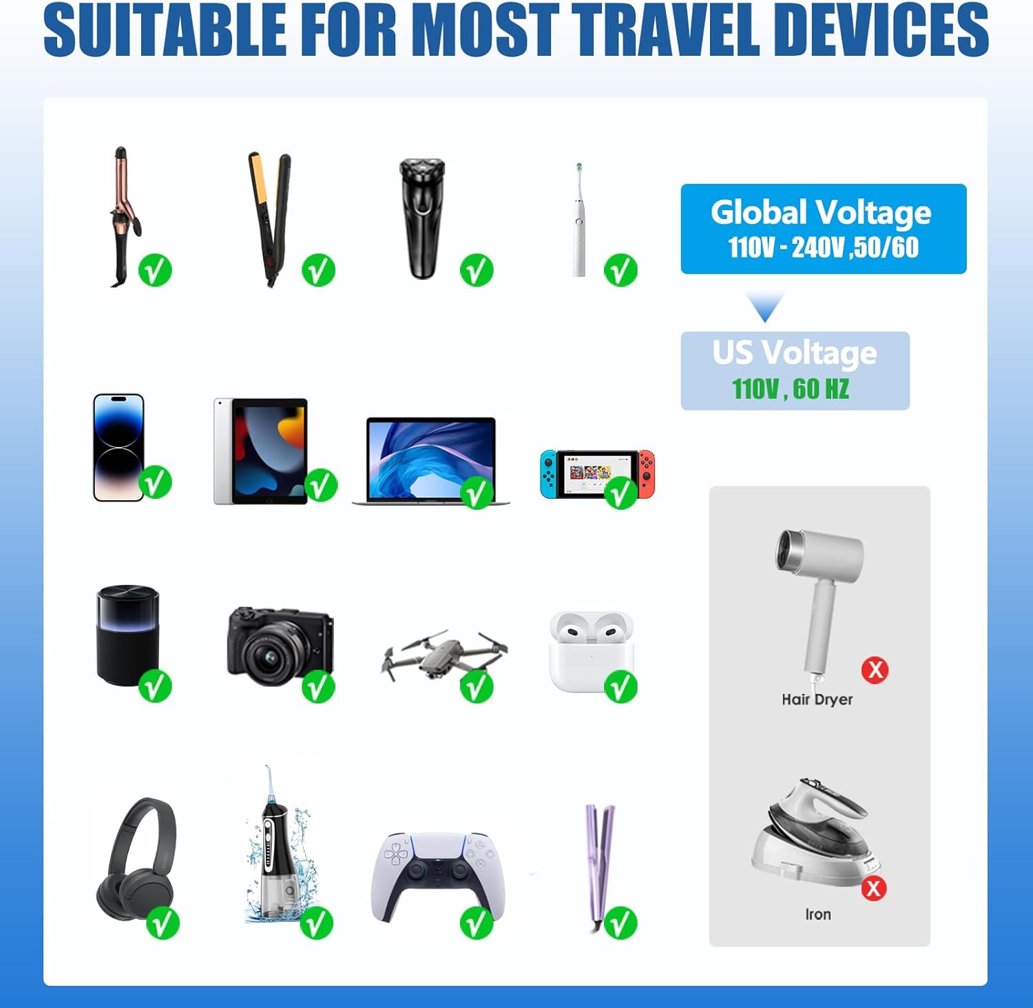 Mapambo 220V to 110V Converter, Voltage Converter US to Europe for Curling Irons and Hair Straighteners, Power Converter Adapter Combo (Type A/G)