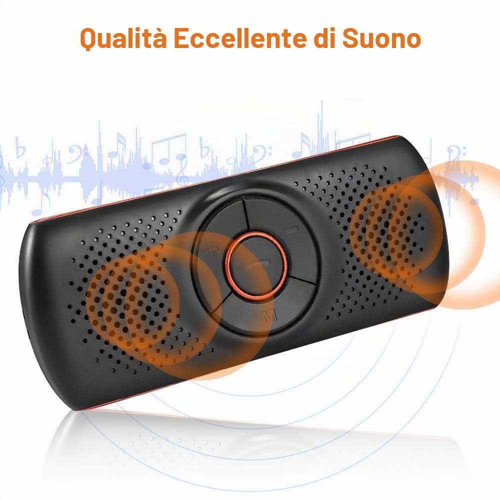 NETVIP Vivavoce Bluetooth per Auto Portatile Kit Vivavoce Bluetooth per Smartphone Con Altoparlante Potente Da 3W, e Scheda TF,Connettività Dual Link con Clip per Aletta Parasole