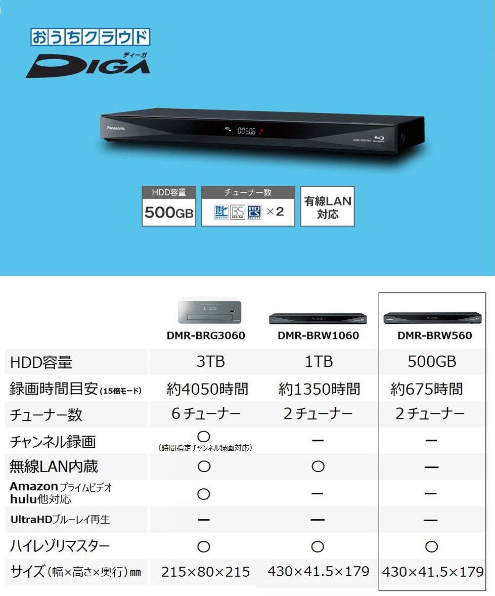 Amazon | パナソニック 500GB 2チューナー ブルーレイレコーダー 4K  