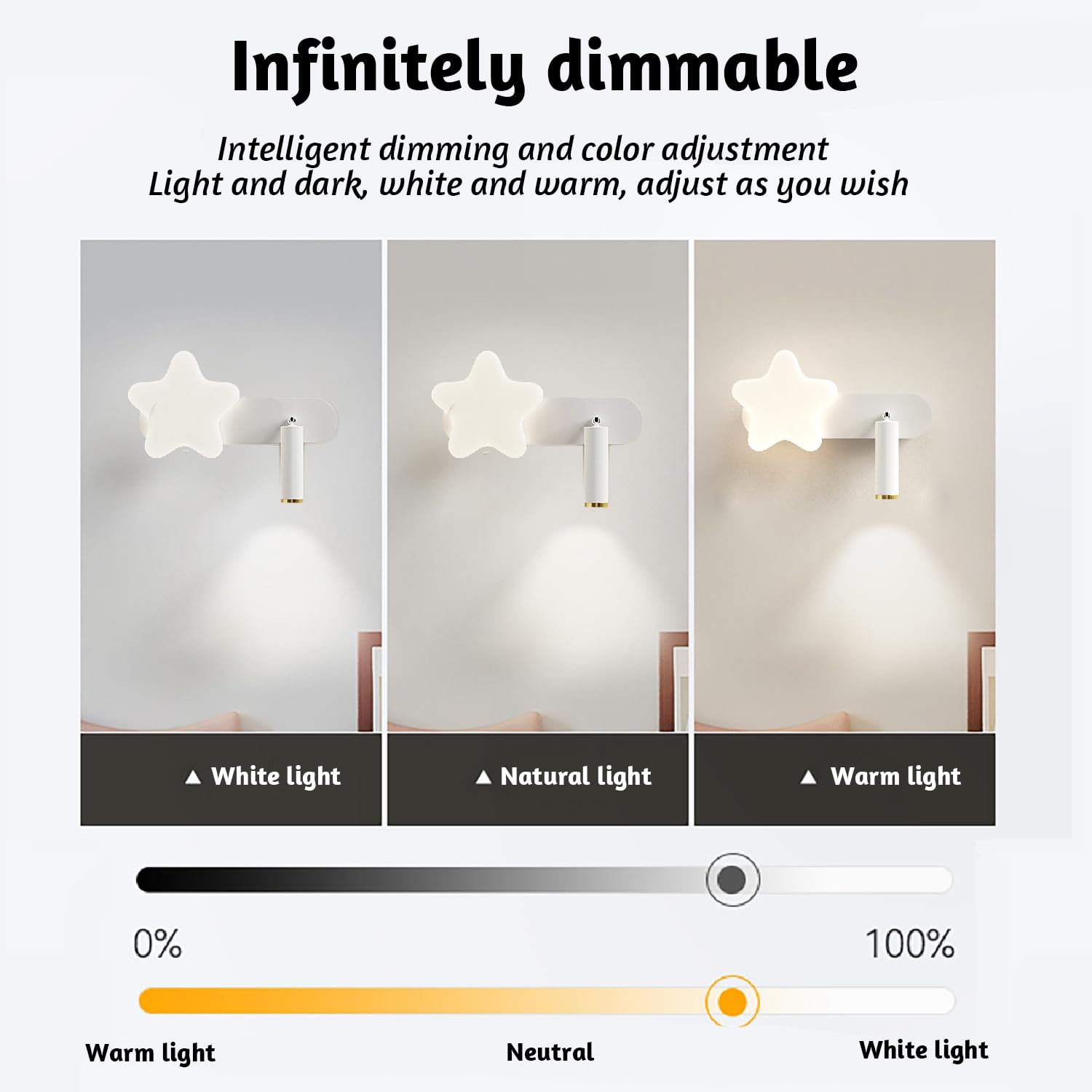 Lampa ścienna LED do wnętrz ze ściemnialną lampą ścienną z pilotem obrotowym 360° Lampka nocna do czytania dla dzieci, nowoczesne oświetlenie ścienne do sypialni, salonu, chłopców, dziewcząt