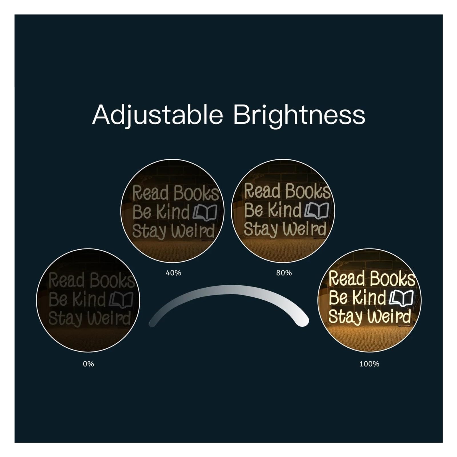 Scritta luminosa Insegna Al Neon Read Books Be Kind Stay Weird Per Studenti Bambini Adatta Per Aule Librerie Biblioteche Musei Sala Studio Decorazione Da Parete 42cmx28cm