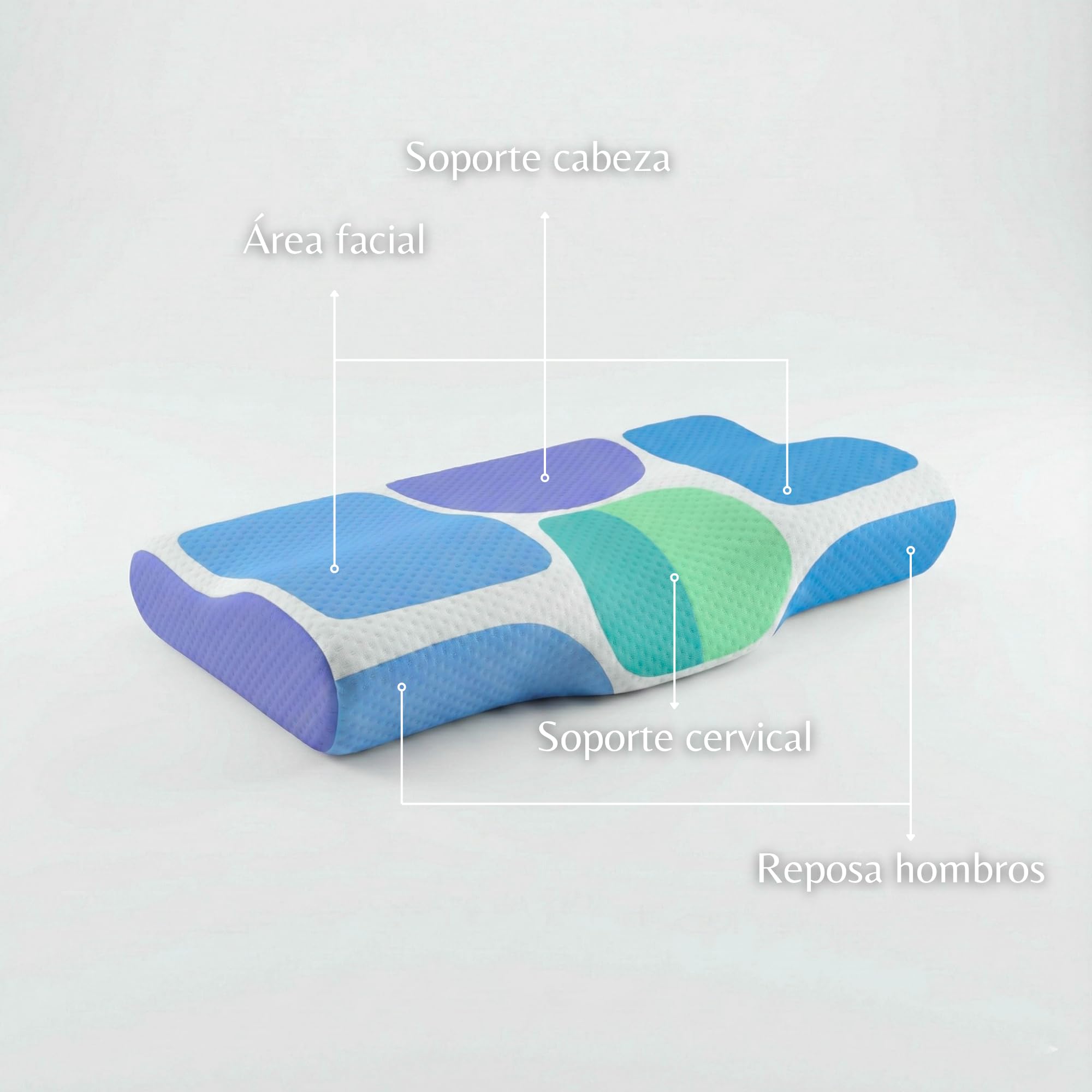 INDESMED Almohada Cervicales y Cuello Viscoelástica Ortopédica | Cojín Ergonómico para Dormir de Lado o Espalda | Soporte Cervical Nuca Firmeza Alta y Antiácaros para Cama | Memory Foam